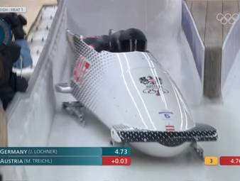 Nach sechs Sekunden ist das Fiasko schon perfekt