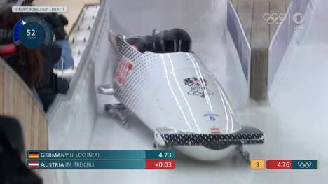 Bob-Pilot Markus Treichl leistet sich einen fatalen Fehler