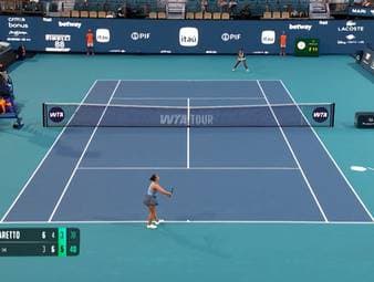 Beim WTA-Masters-Turnier in Miami schlägt die Weltranglistenvierte Coco Gauff die Italienerin Elisabetta Cocciaretto und trifft nun in Runde 3 auf ihre Landsfrau Alycia Parks. 