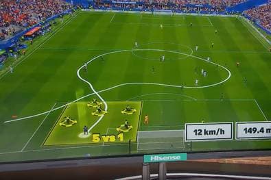 Diese Szenen wollte die FIFA nicht zeigen