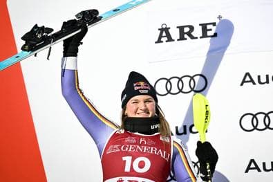 Ski-Ass Aicher verrät ihr Erfolgsrezept