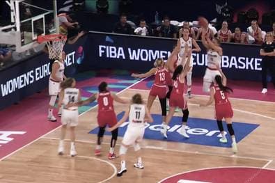 So läuft die Basketball-EM der Frauen